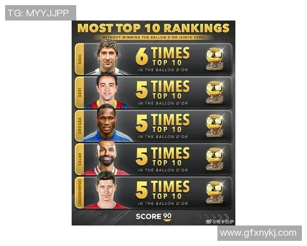 全球最佳奖项足球明星名单揭晓引发热议与期待