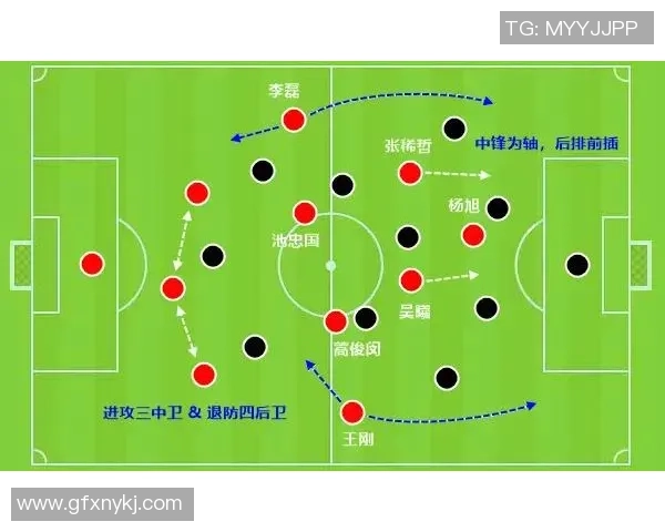 南京足球队盯防战术解析：深度剖析球队防守策略与执行细节