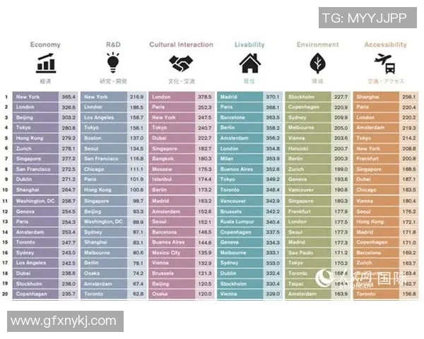 成都网球队在城市联赛积分榜中以75分稳居第一名展现强劲实力