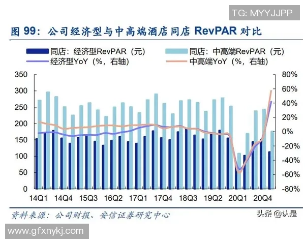 南京篮球队与杭州篮球队赛后技术分析与战术复盘探讨 南京篮球队与杭州篮球队赛后技术分析与战术复盘探讨