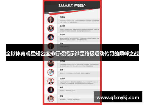 全球体育明星知名度排行榜揭示谁是终极运动传奇的巅峰之战